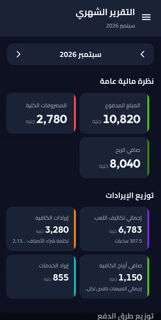 التقرير الشهري في تطبيق وقتك لأندرويد